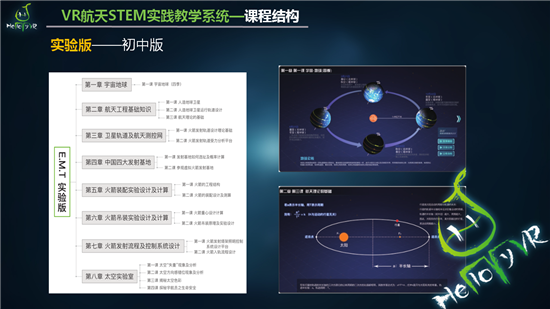 桑运超:幻景VR航天STEAM中心