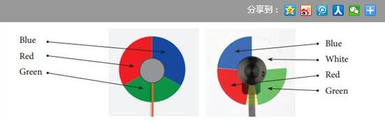 还原最真实的投影需求，色彩亮度究竟做了什么