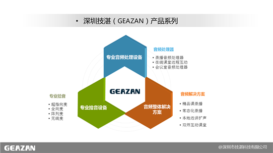 技湛科技:双师互动课堂及双备份远讲本地扩声系统音频解决方案