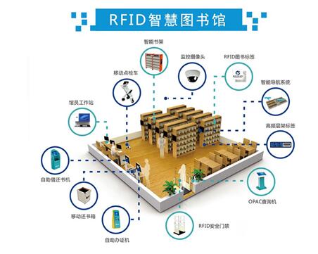 【重磅聚焦】信昇达教育受邀参加北京图书馆主题论坛