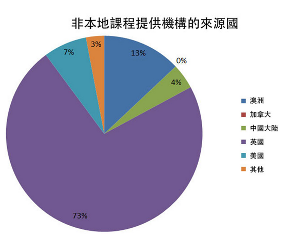 万豪移民：为什么家长会选择让子女去香港念书？