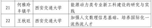 共612个！教育部公布首批“新工科”研究与实践项目名单