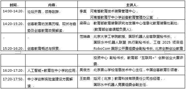 4月郑州热点教育行业论坛“全议程”抢先看