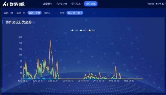 核心产品全线升级，天闻数媒以“体验”引领产品开发