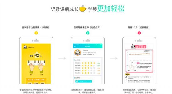 8级琴童妈妈自述：为什么孩子需要“熊猫钢琴陪练”App