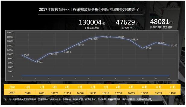 向云：未来教育 智慧先行