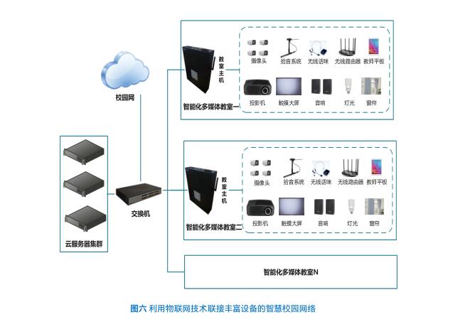 云之所及 桃李芬芳