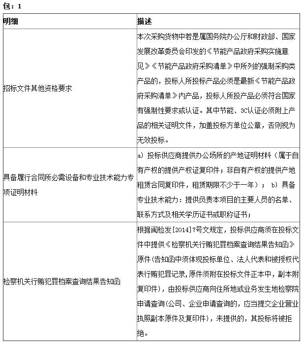 教学信息化管理基础设施采购项目招标公告