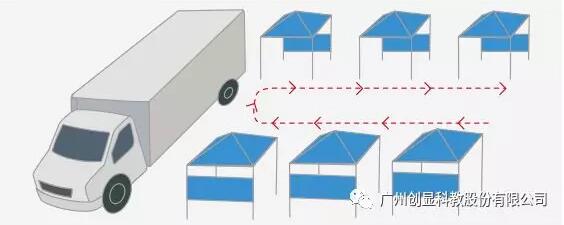 开学季丨为了让儿童安全地上学，我们有“神奇宝盒”！