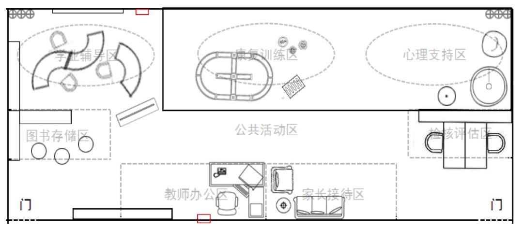 资源教室的设计与建设（七维）