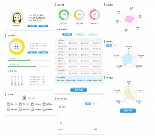 昂立少儿 AI教育 人工智能，助力孩子英语教育