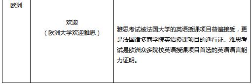 “雅思，梦想无界”助学金中国大陆地区唯一获奖者产生