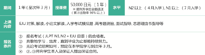 想去March的青山学院大学却不会日语？来语朵教育就对了