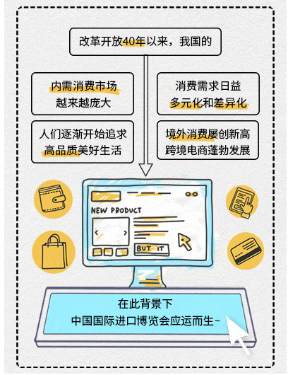 注意了！这件事情，很有可能会成为各种考试的考点！！