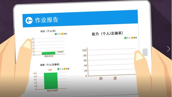 以道御术 乐宁教育给家长“减负”