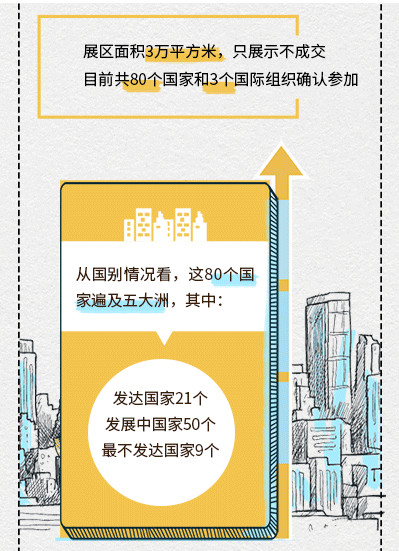 注意了！这件事情，很有可能会成为各种考试的考点！！