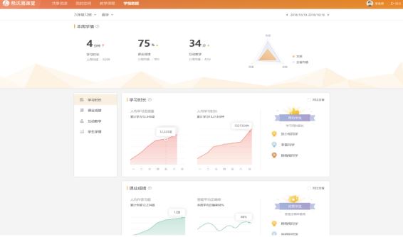 希沃最新学生笔记本，助力智慧课堂常态化