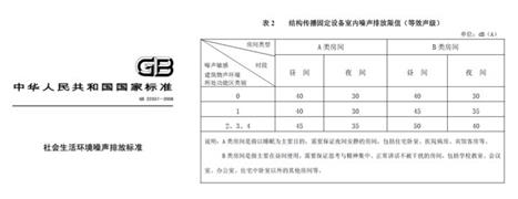 万物空灵 万籁无声 NEC“空•灵”系列震撼上市