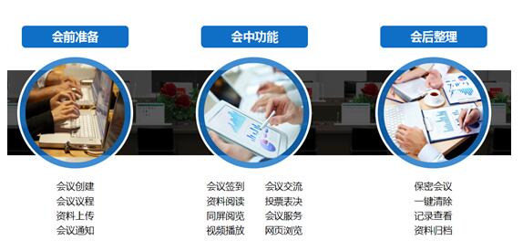 itc无纸化会议系统成功应用于四川外国语大学