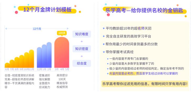 乐学教育：面对高考新政策“3+1+2”，到底该怎么选学科？