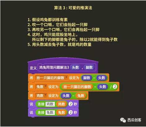 西瓜创客肖恩老师详解少儿编程课程学习如何选语言？