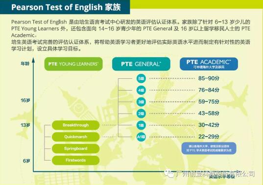 创显科教携手英国培生集团推动PTEYL在中国大陆全面升级