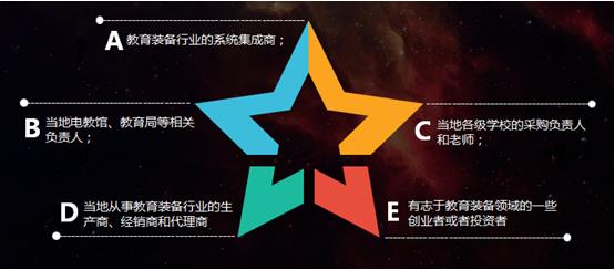 甭管什么活动，盘TA，360度盘TA