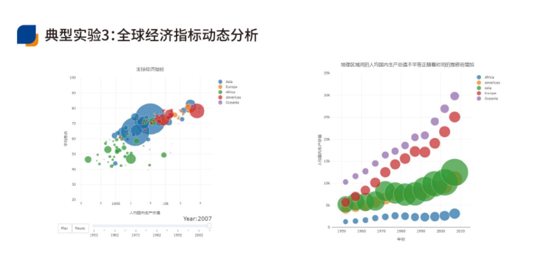 高校缺大数据、人工智能师资？捷径：参加合作办学大会