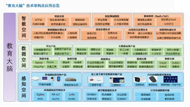 三盟科技2019年渠道招募会全国火热进行中！