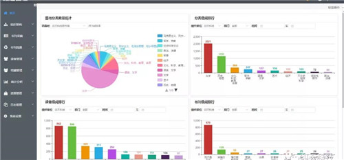 印天科技助力漳州一中（龙文校区）智慧图书馆建设