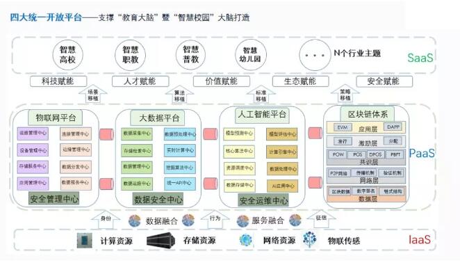 三盟科技2019年渠道招募会全国火热进行中！