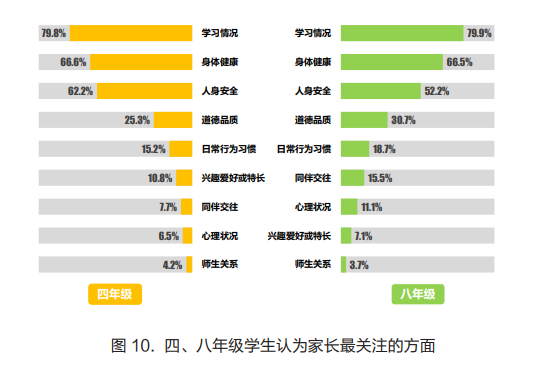 从复旦保送生到辞职创业，90后王峥嵘如何成为宝宝们的“小尾巴爸爸”？