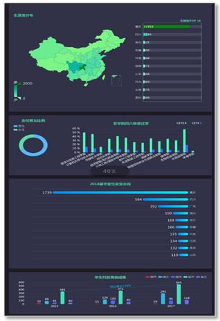 熊余：深刻领会“教育信息化2.0行动计划”精神，加快重庆智慧教育发展