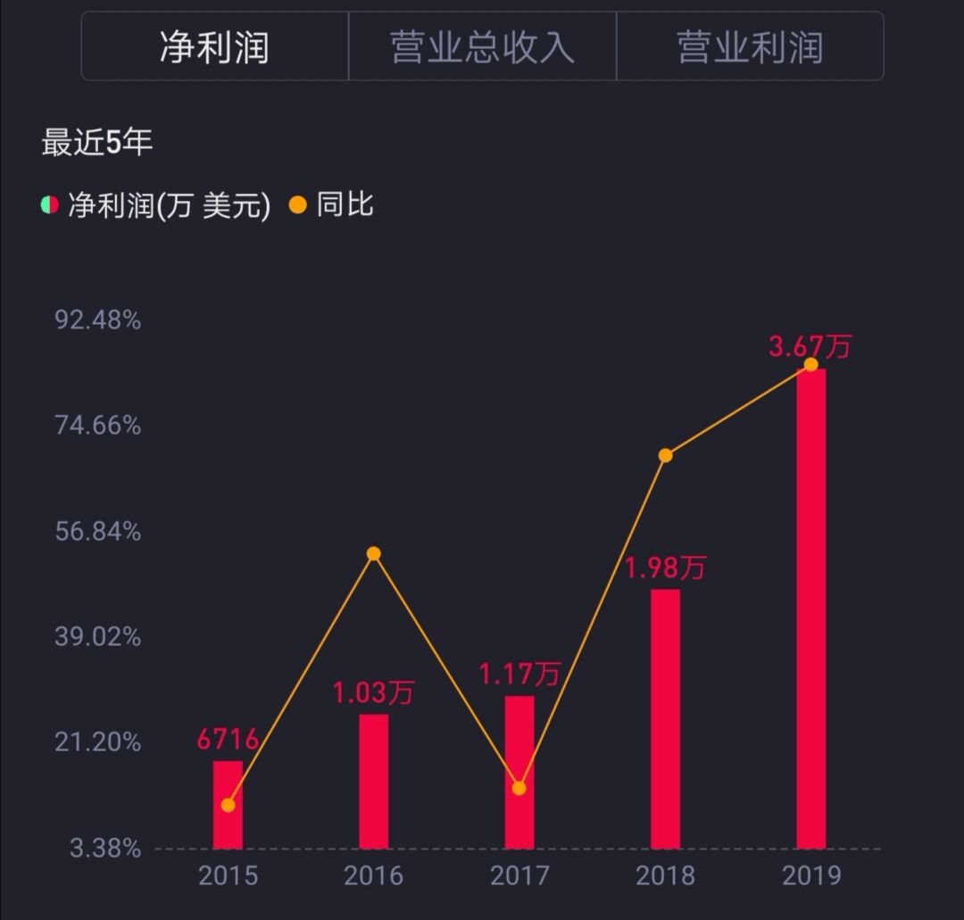 肥了教辅机构、扬名高考工厂，应试教育下的学生是什么？