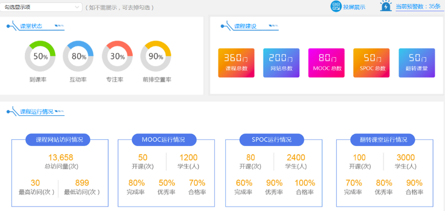 三盟科技新一代智慧教室大规模应用经典案例