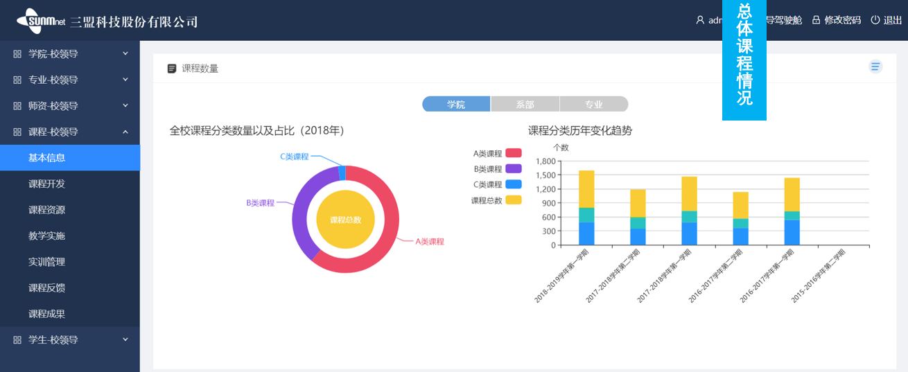 通过率100%!9占6!湖南省高职诊改首批复核名单出炉