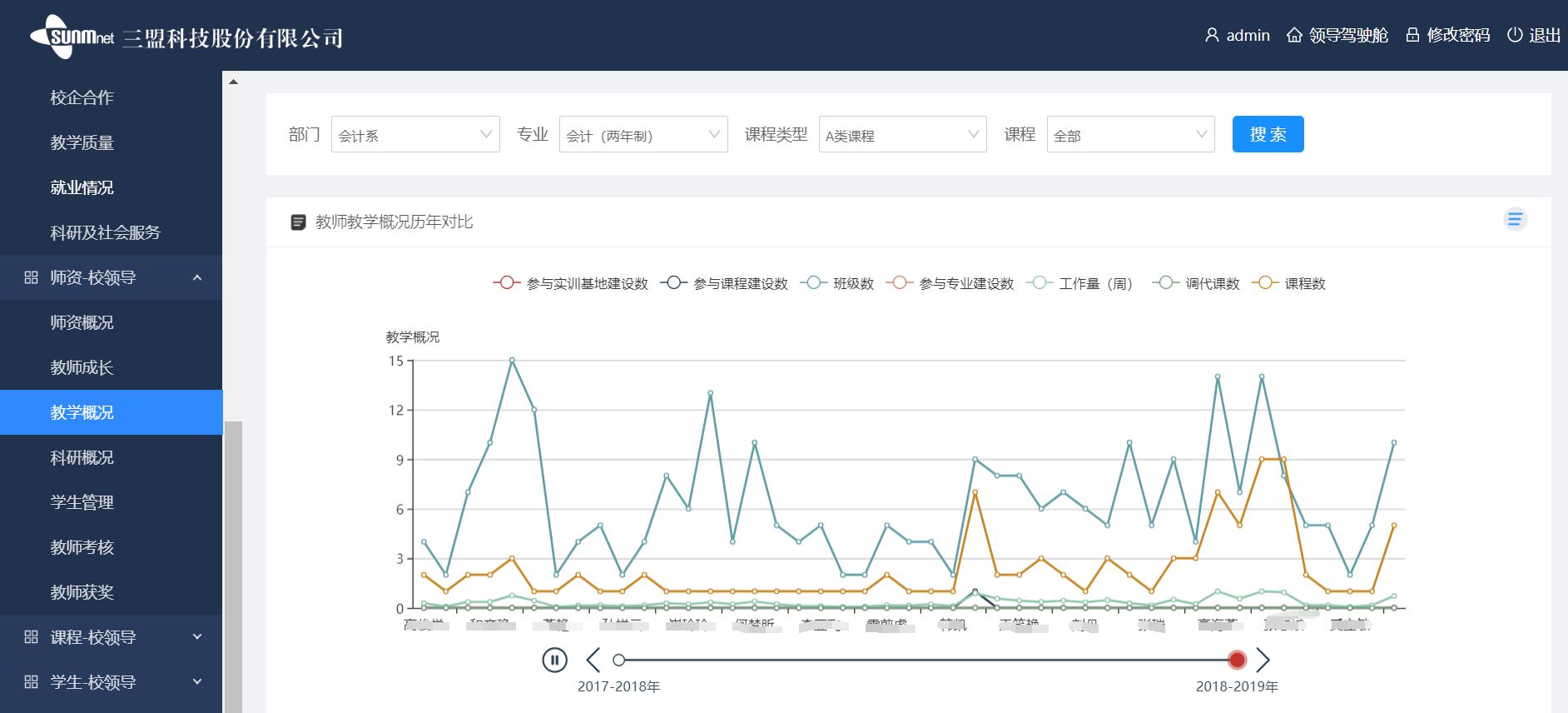 通过率100%!9占6!湖南省高职诊改首批复核名单出炉