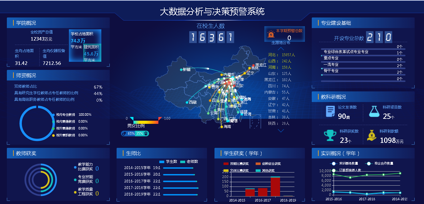 通过率100%!9占6!湖南省高职诊改首批复核名单出炉