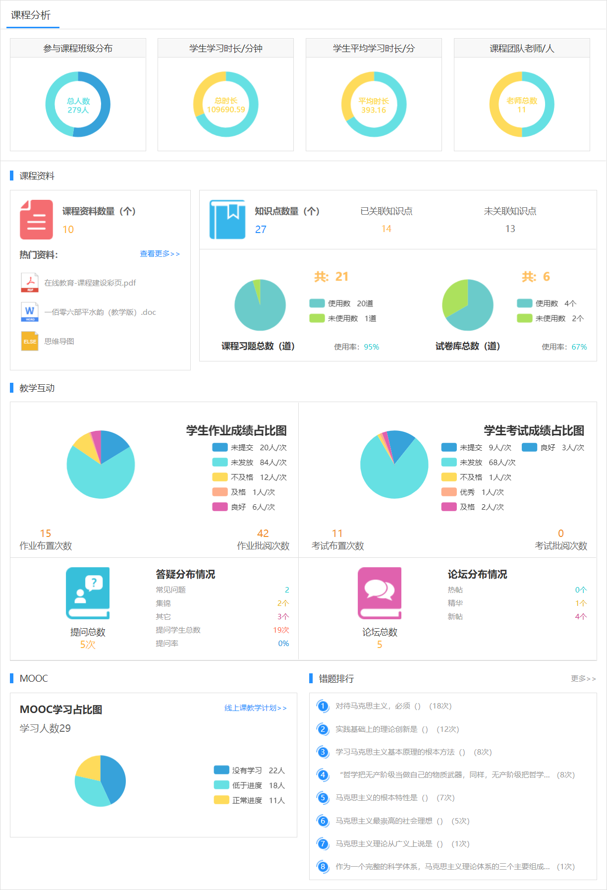 点名还要放大招?过时了!| 三盟智能考勤系统帮你留人又留心