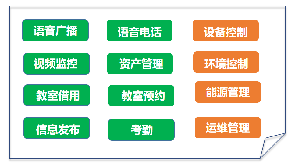 点名还要放大招?过时了!| 三盟智能考勤系统帮你留人又留心