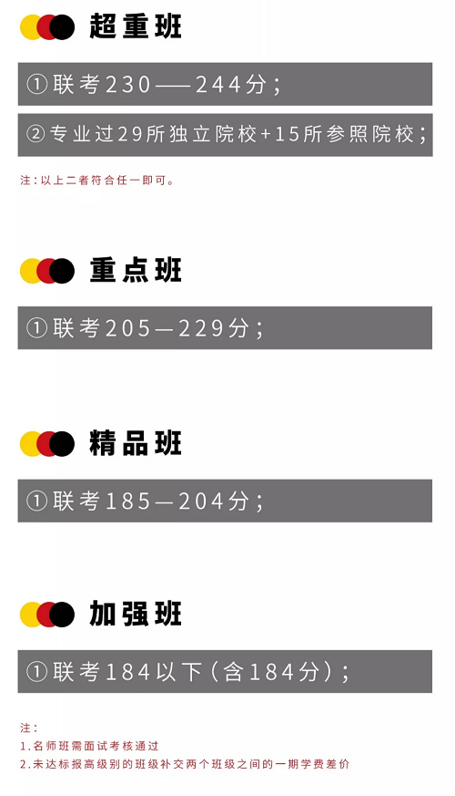 广州美术高考画室 度岸画室再战山河|2019年复读生优惠政策