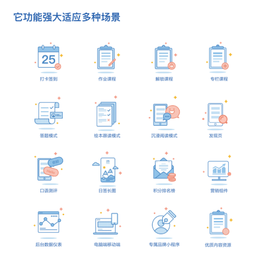 助力教育培训机构口碑和业绩双提升，鲸打卡营销督学功能收获好评