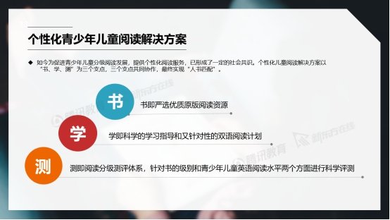 腾讯教育与新东方在线联合发布《2019中国青少年英语阅读能力报告》