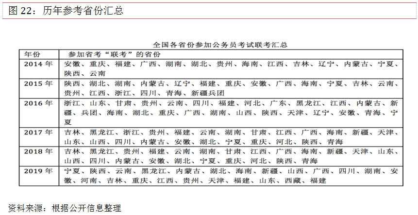 解码职业教育培训界的黄埔军校