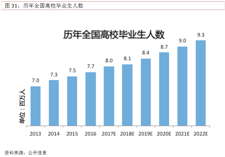 解码职业教育培训界的黄埔军校