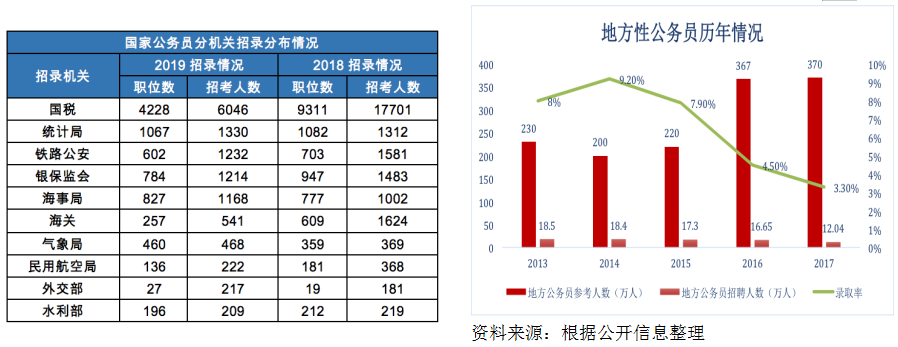 解码职业教育培训界的黄埔军校