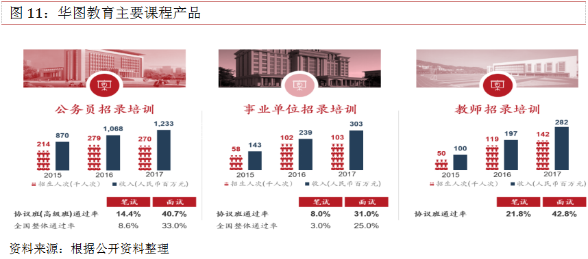 解码职业教育培训界的黄埔军校