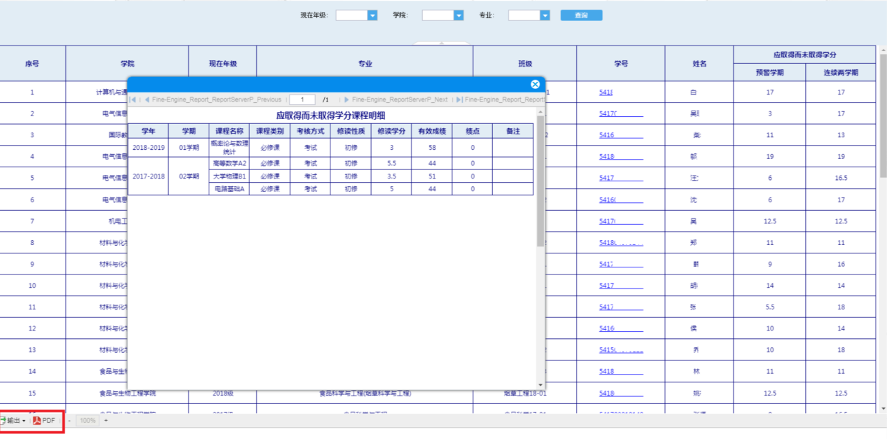 “清考”制度被取消！高校应如何用大数据来拯救学渣？