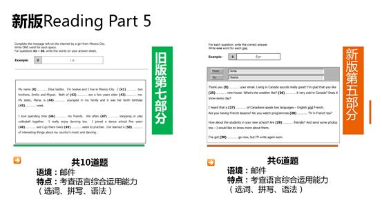 2020年剑桥KET即将改革，难度增大！附最全详解+备考攻略