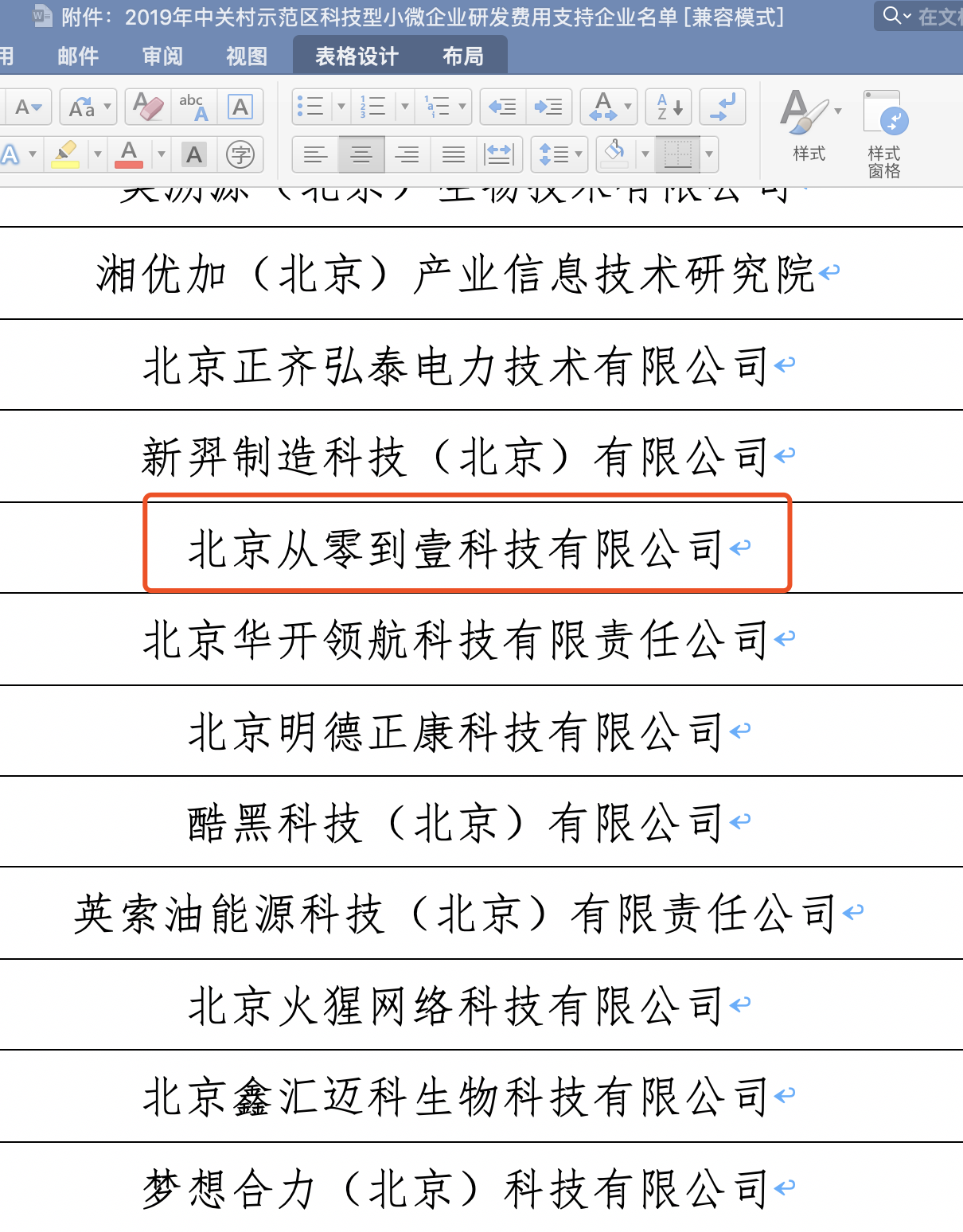 北京中关村拟补贴中国首家区块链职业教育机构孔壹学院